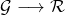 \mathcal{G} \longrightarrow \mathcal{R}